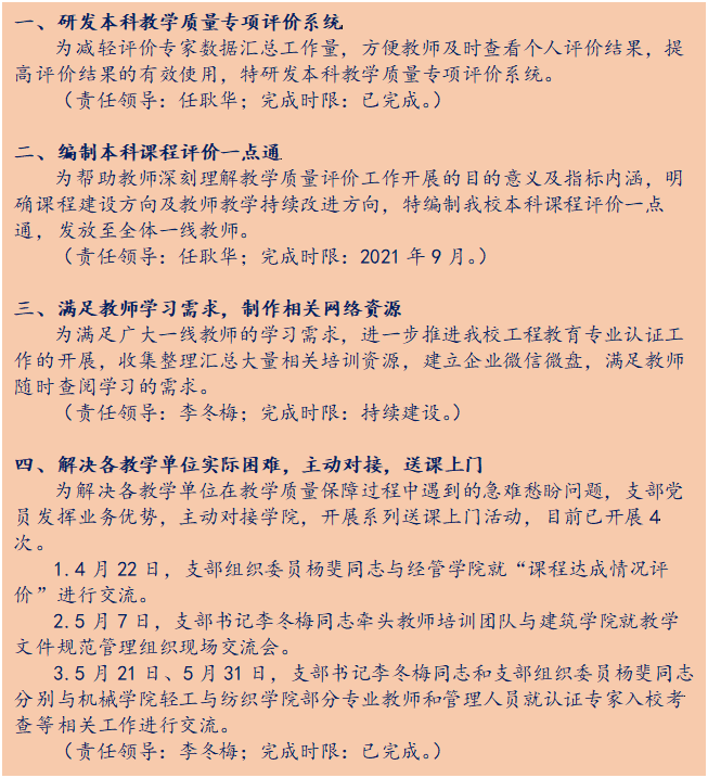 文本框: 一、研发本科教学质量专项评价系统为减轻评价专家数据汇总工作量，方便教师及时查看个人评价结果，提高评价结果的有效使用，特研发本科教学质量专项评价系统。（责任领导：任耿华；完成时限：已完成。）二、编制本科课程评价一点通为帮助教师深刻理解教学质量评价工作开展的目的意义及指标内涵，明确课程建设方向及教师教学持续改进方向，特编制我校本科课程评价一点通，发放至全体一线教师。（责任领导：任耿华；完成时限：2021年9月。）三、满足教师学习需求，制作相关网络资源为满足广大一线教师的学习需求，进一步推进我校工程教育专业认证工作的开展，收集整理汇总大量相关培训资源，建立企业微信微盘，满足教师随时查阅学习的需求。（责任领导：李冬梅；完成时限：持续建设。）四、解决各教学单位实际困难，主动对接，送课上门为解决各教学单位在教学质量保障过程中遇到的急难愁盼问题，支部党员发挥业务优势，主动对接学院，开展系列送课上门活动，目前已开展4次。1.4月22日，支部组织委员杨斐同志与经管学院就“课程达成情况评价”进行交流。2.5月7日，支部书记李冬梅同志牵头教师培训团队与建筑学院就教学文件规范管理组织现场交流会。3.5月21日、5月31日，支部书记李冬梅同志和支部组织委员杨斐同志分别与机械学院轻工与纺织学院部分专业教师和管理人员就认证专家入校考查等相关工作进行交流。（责任领导：李冬梅；完成时限：已完成。）